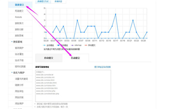 網(wǎng)站收錄提交 網(wǎng)站收錄提交