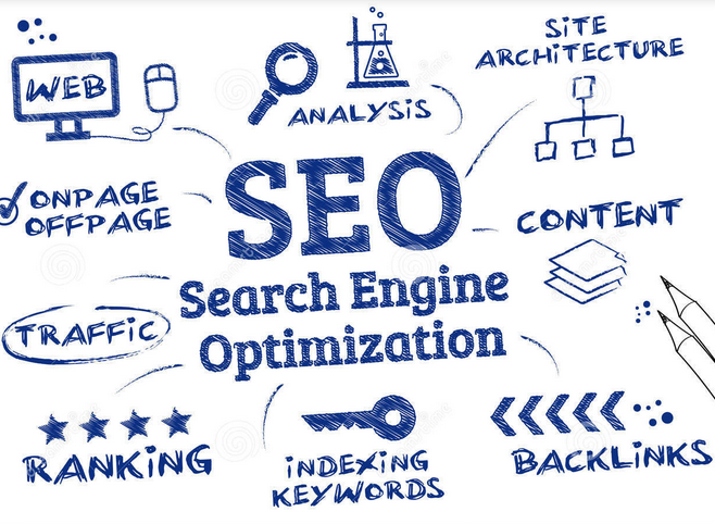 網站的內頁優(yōu)化需要注意的地方有哪些