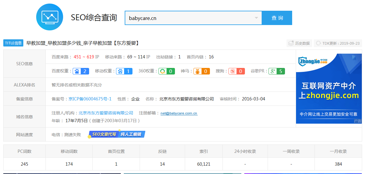 早教加盟優化案例